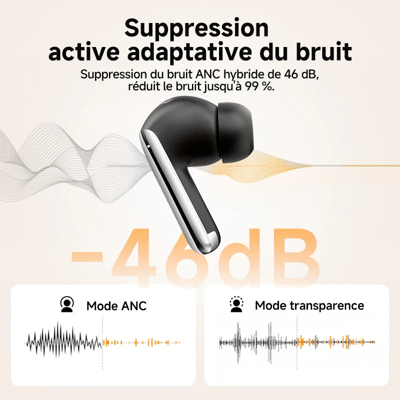 QCY MeloBuds Pro Adaptive Hybrid Active Noise Cancelling Wireless Earbuds 46dB Bluetooth 5.3 LDAC Hi-Res Audio 34H Earphones