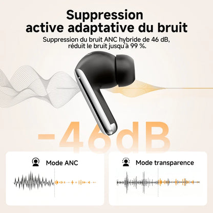 QCY MeloBuds Pro Adaptive Hybrid Active Noise Cancelling Wireless Earbuds 46dB Bluetooth 5.3 LDAC Hi-Res Audio 34H Earphones