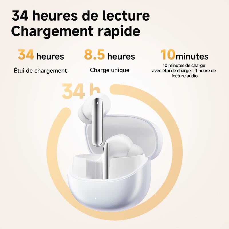 QCY MeloBuds Pro Adaptive Hybrid Active Noise Cancelling Wireless Earbuds 46dB Bluetooth 5.3 LDAC Hi-Res Audio 34H Earphones