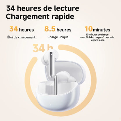 QCY MeloBuds Pro Adaptive Hybrid Active Noise Cancelling Wireless Earbuds 46dB Bluetooth 5.3 LDAC Hi-Res Audio 34H Earphones